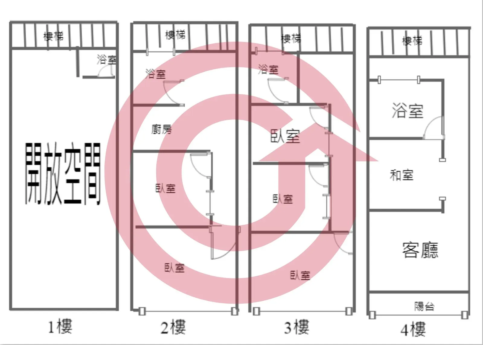 鶯桃路邊未來永吉捷運站旁傳家透天店面 第 2 張