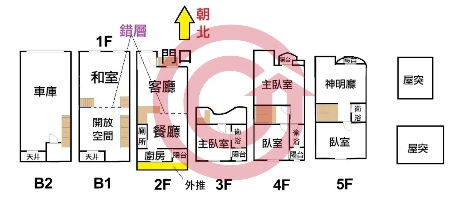 藝品世家市區老街美別墅可停3台車 第 2 張