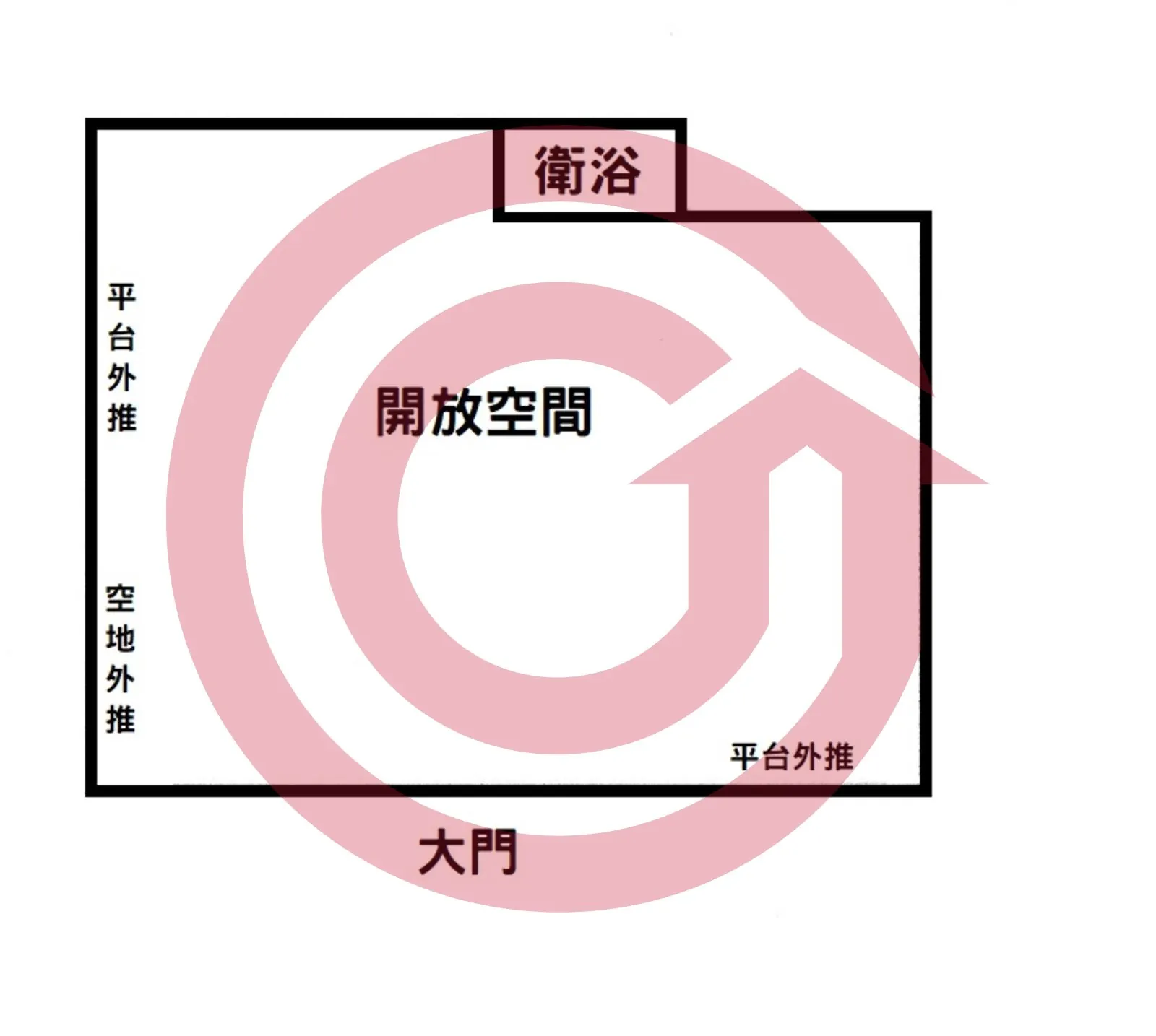 大面寬天生贏家優質店面 第 2 張