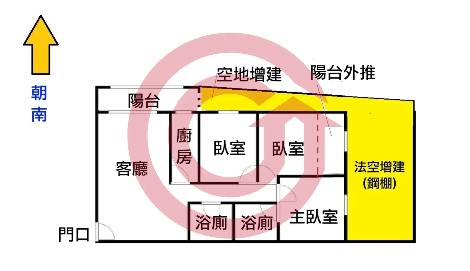 新御花園3房車挑高一樓 第 2 張
