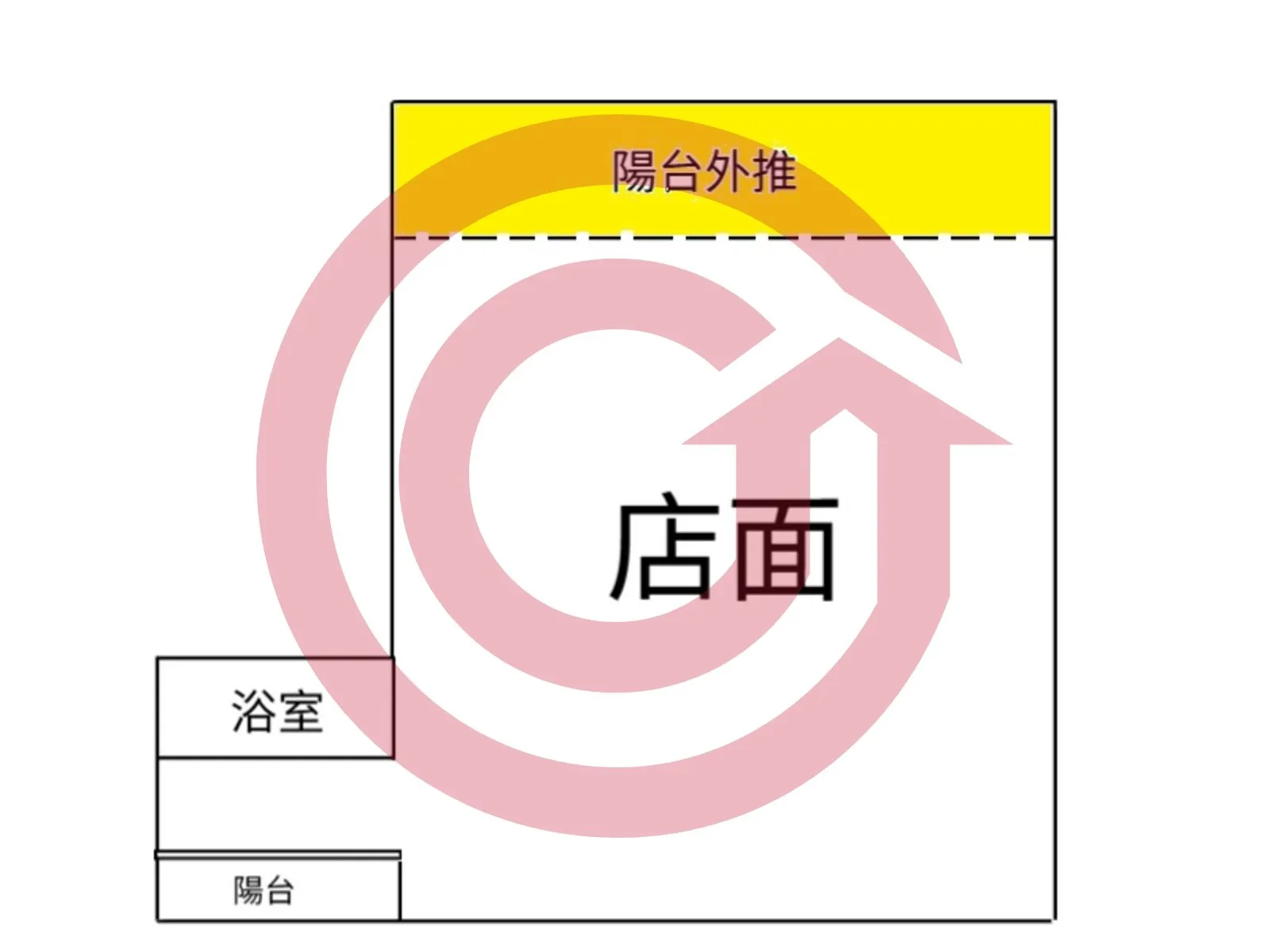 陶瓷老街公園堡 賺錢收租店面 第 2 張