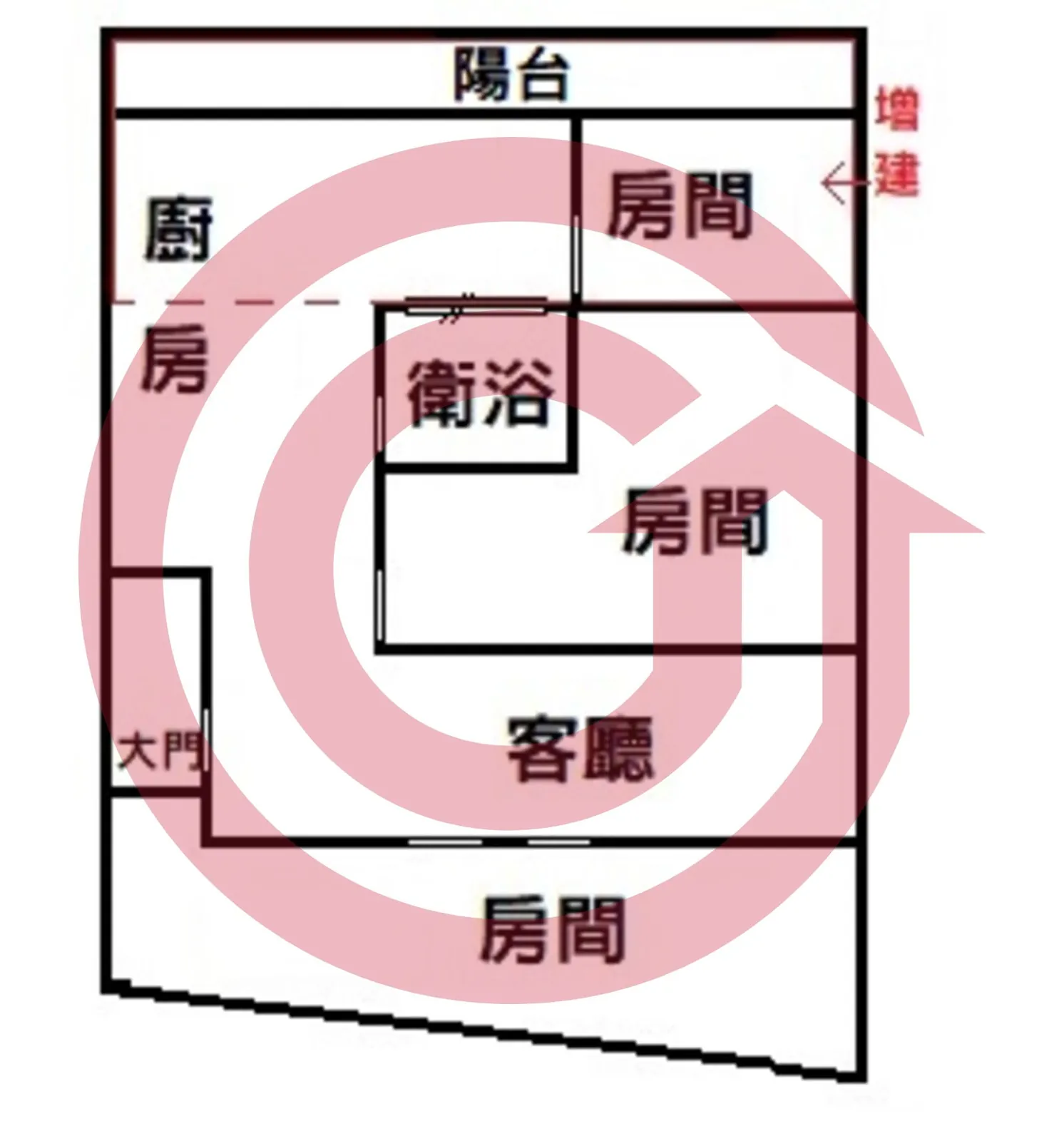 近未來捷運學區陶瓷老街3房健身美寓 第 2 張