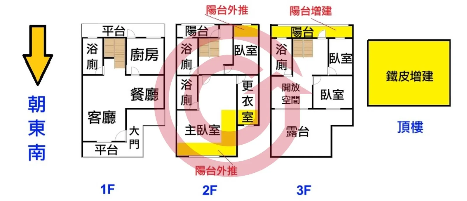 國際新城低密度透天別墅、居住層次之選 第 2 張