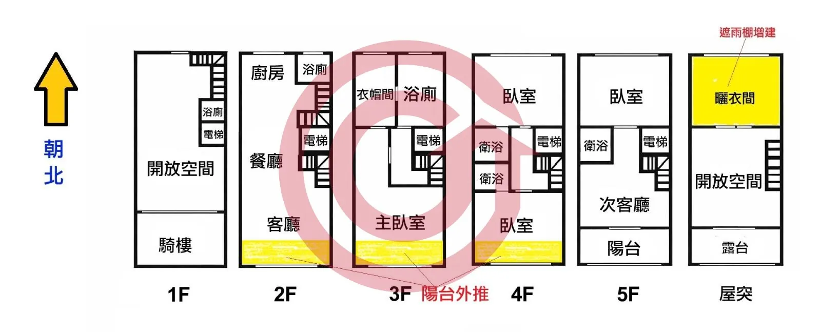 華登金捷殿/蒔繪、電梯透天店住辦、近未來捷運站 第 2 張
