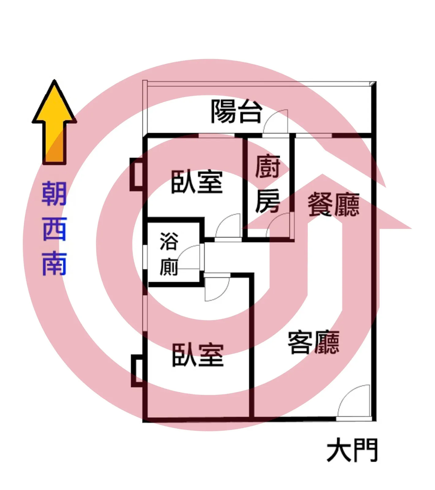 台北康橋2房車│邊間全室開窗│頂樓有鋼棚防水隔熱 第 2 張