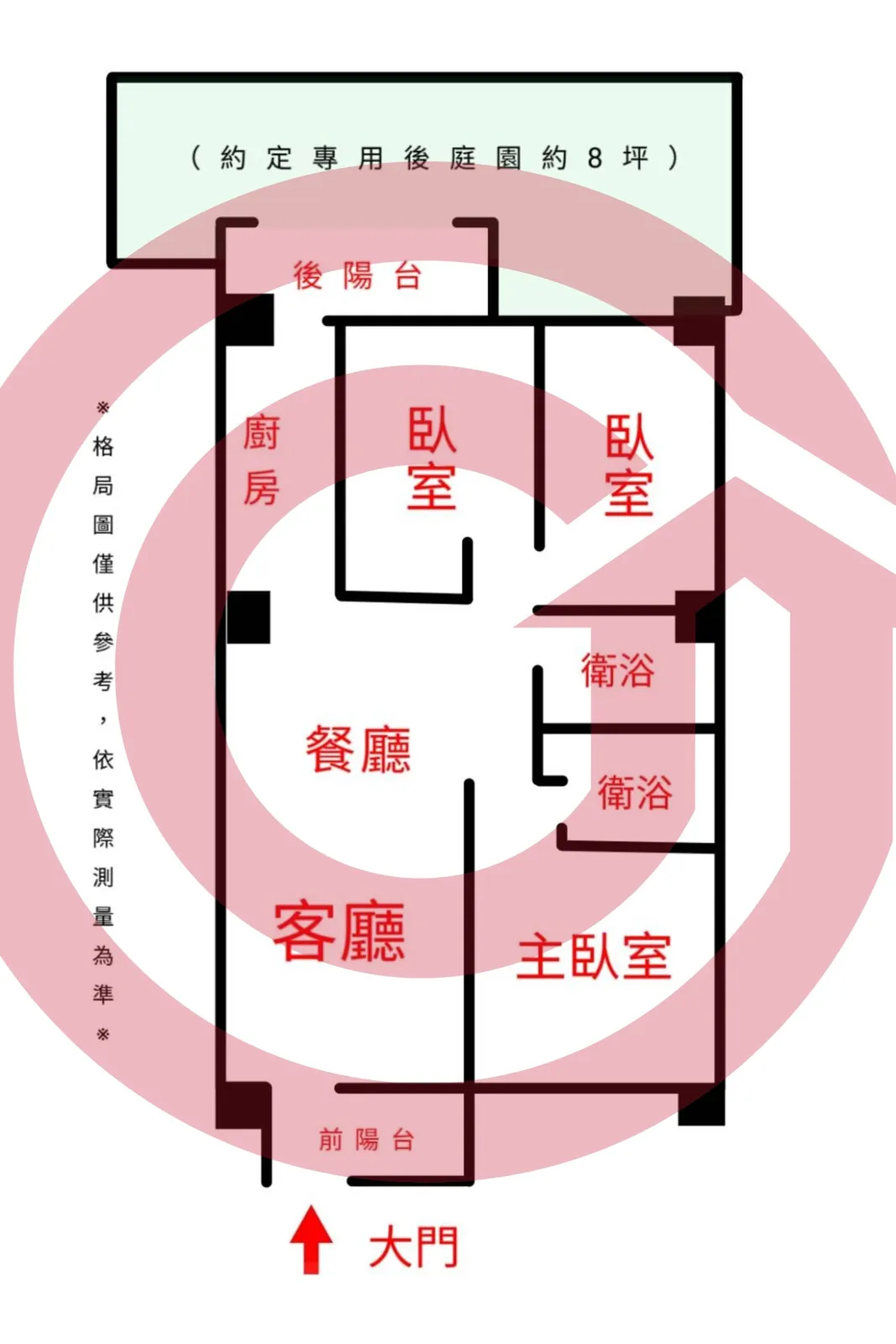 鳳鳴重劃區和瑞微美一樓挑高庭園3房車 第 2 張