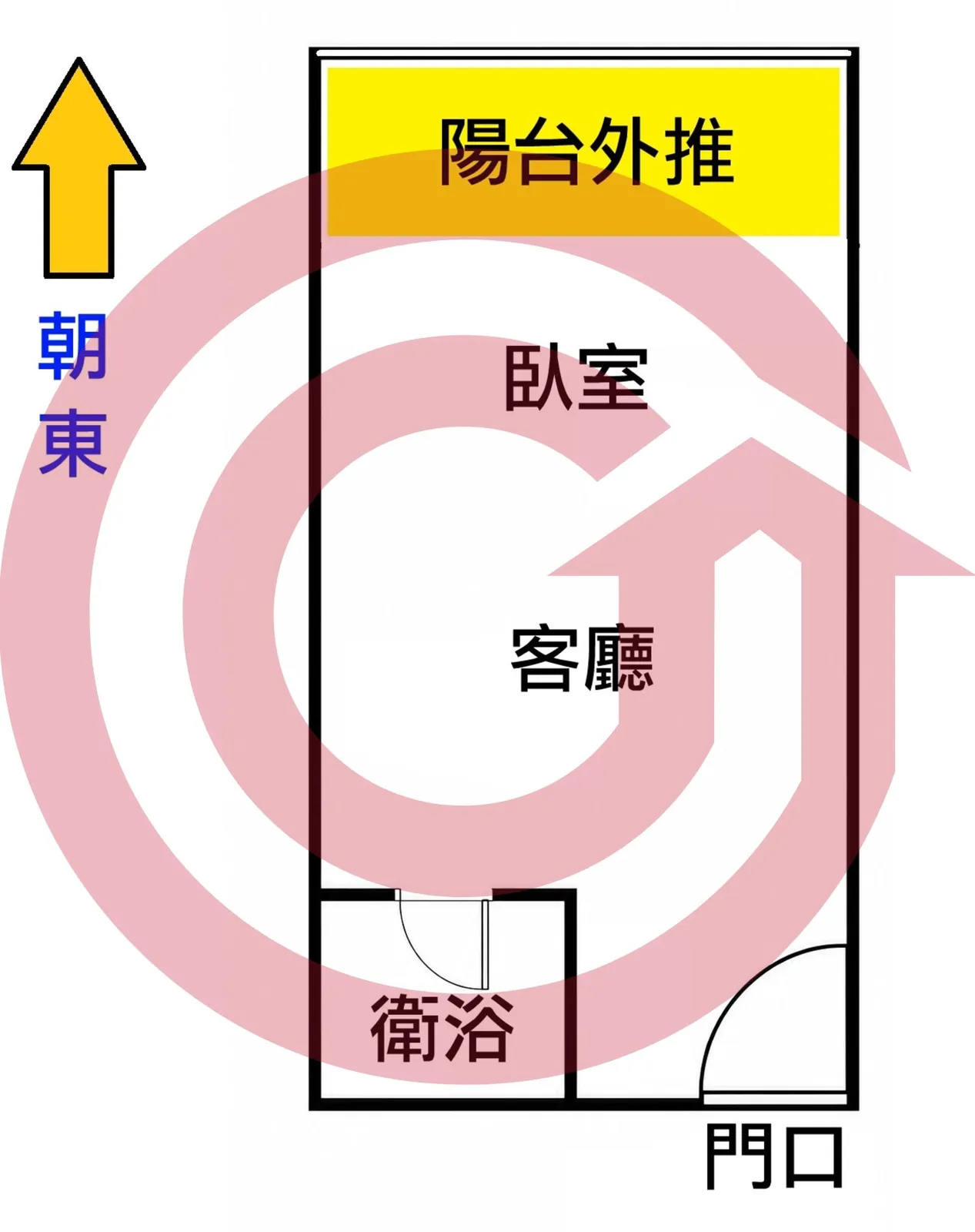 天生贏家大套房｜近國華捷運站｜黃昏市場 第 2 張