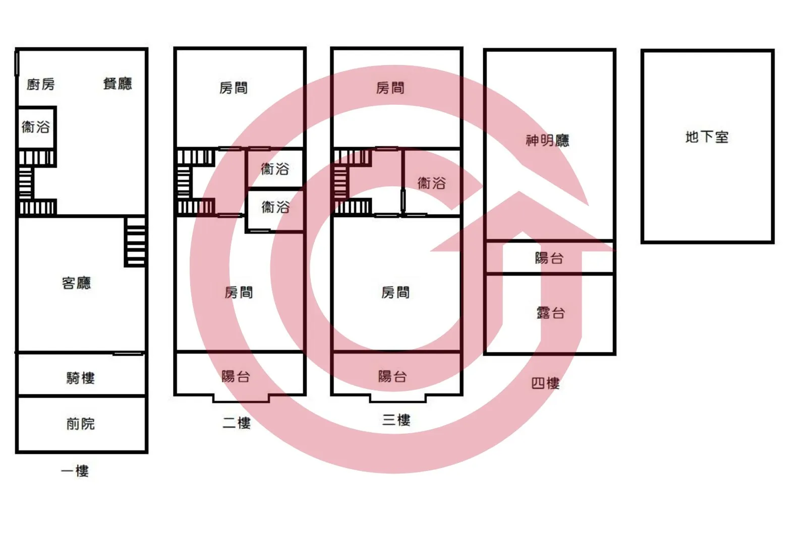鶯歌總統別墅 大坪數庭院透天宅 第 2 張