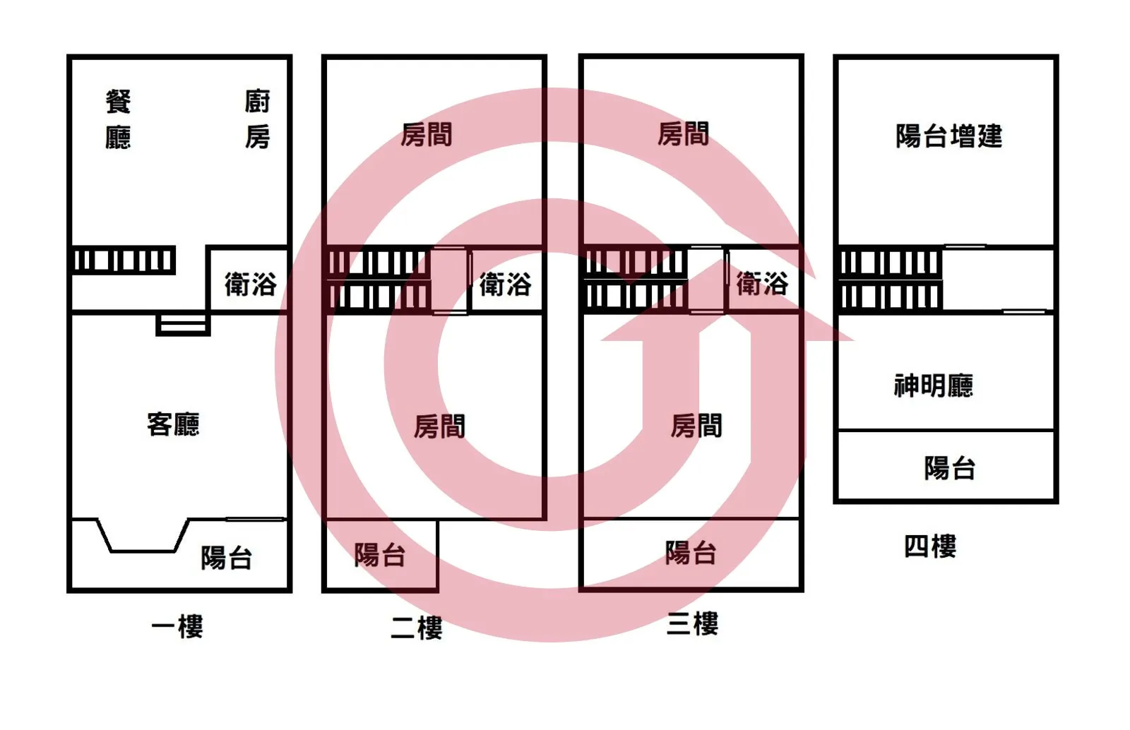 唐寧街社區透天4房3廳3衛大空間自在生活 第 2 張