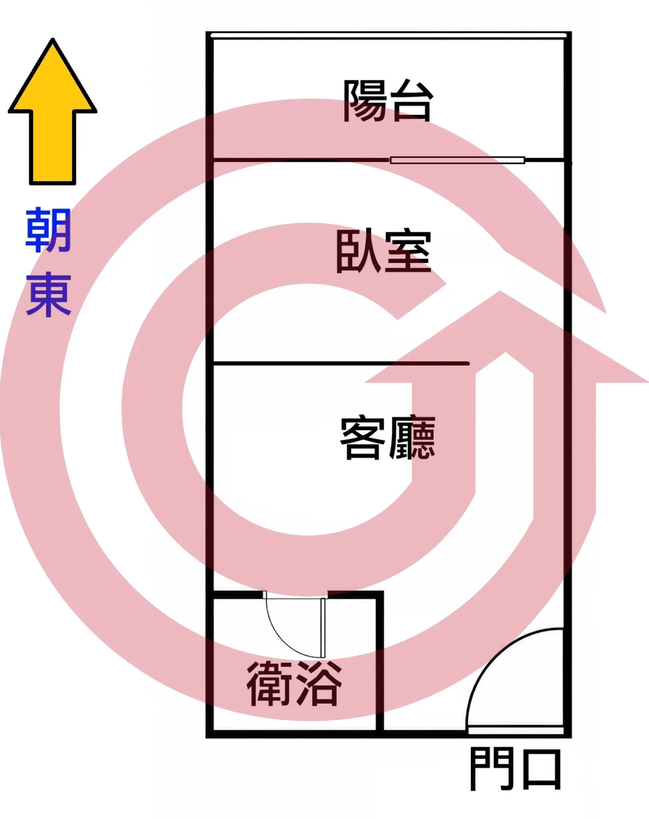 天生贏家陽台大套房｜近國華捷運站｜黃昏市場 第 2 張