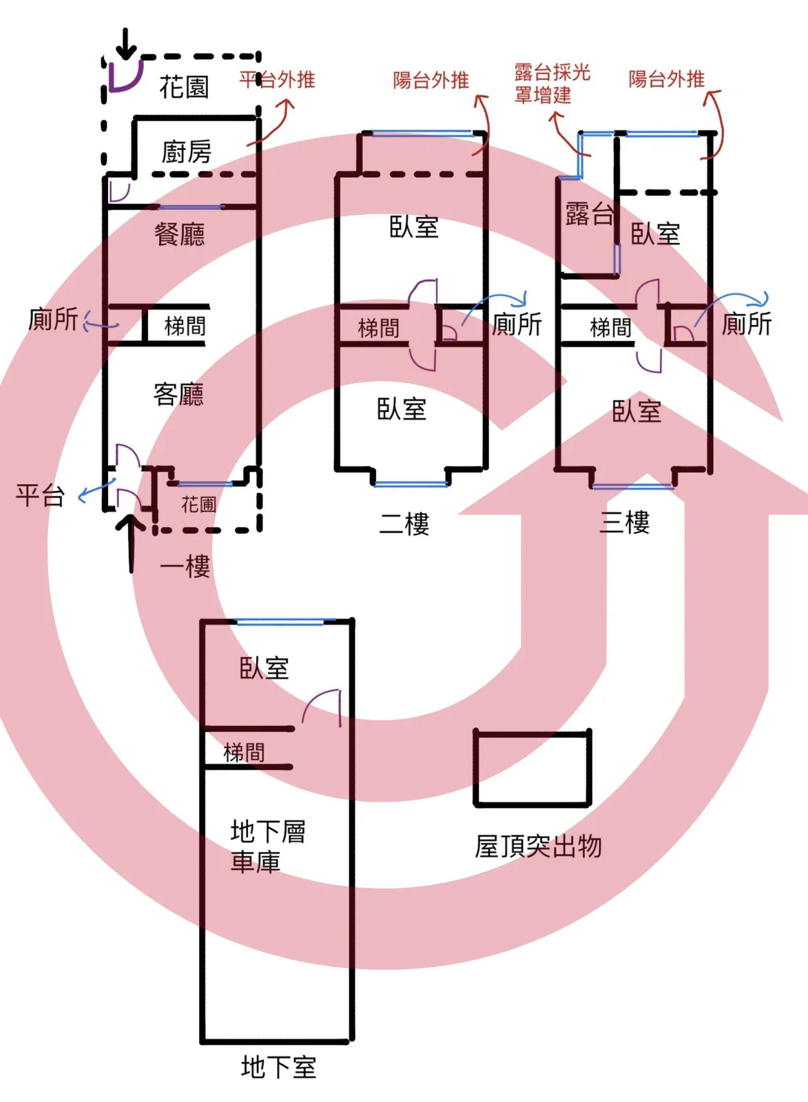 鳳鳴柏迪庭園獨立產權前後庭院挑高透天好宅 第 2 張