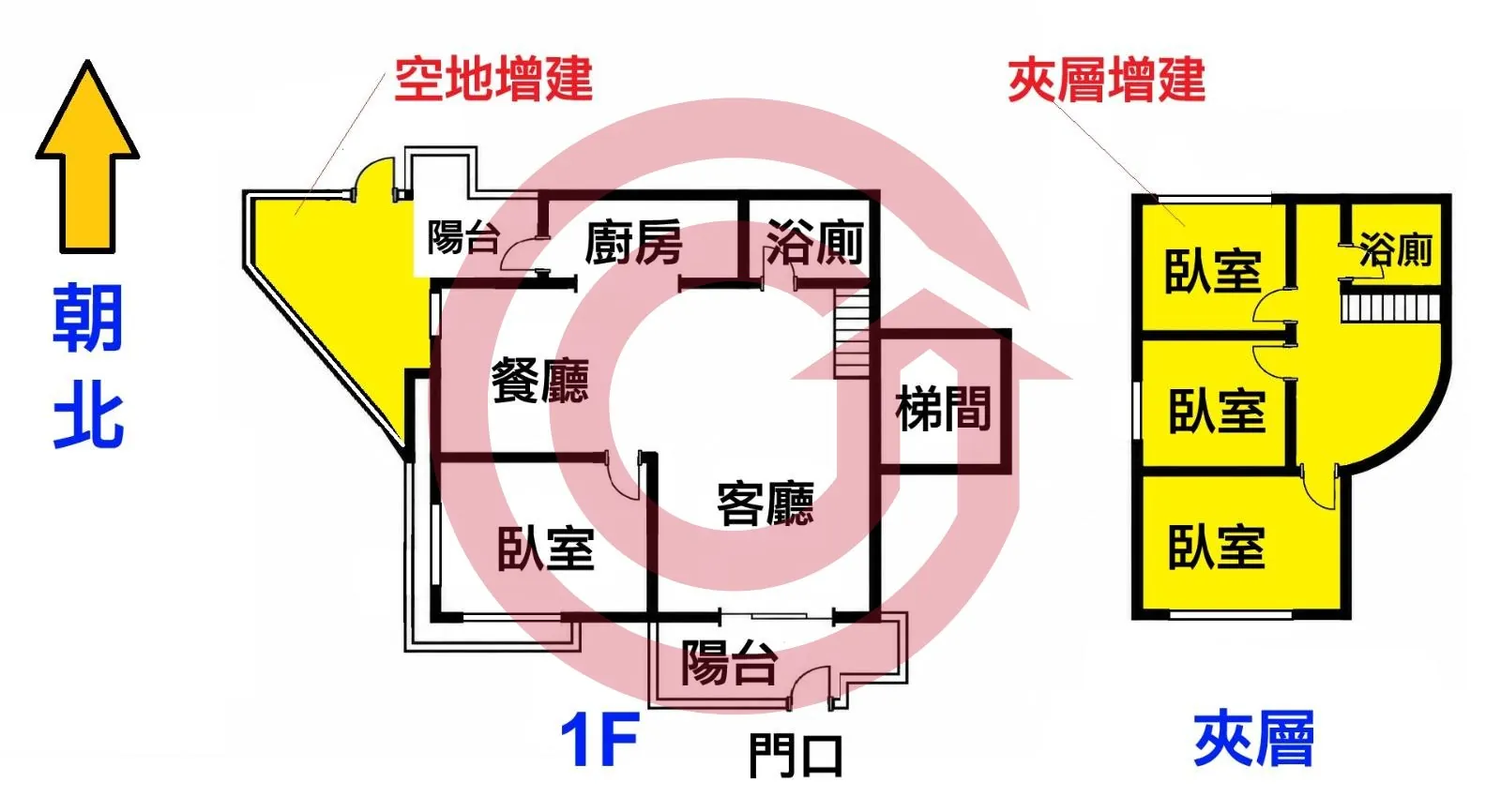 富貴吉祥4房車│挑高庭院1樓│近捷運 第 2 張